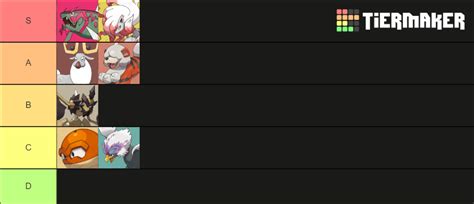 pokemon rangliste|Iba pa.